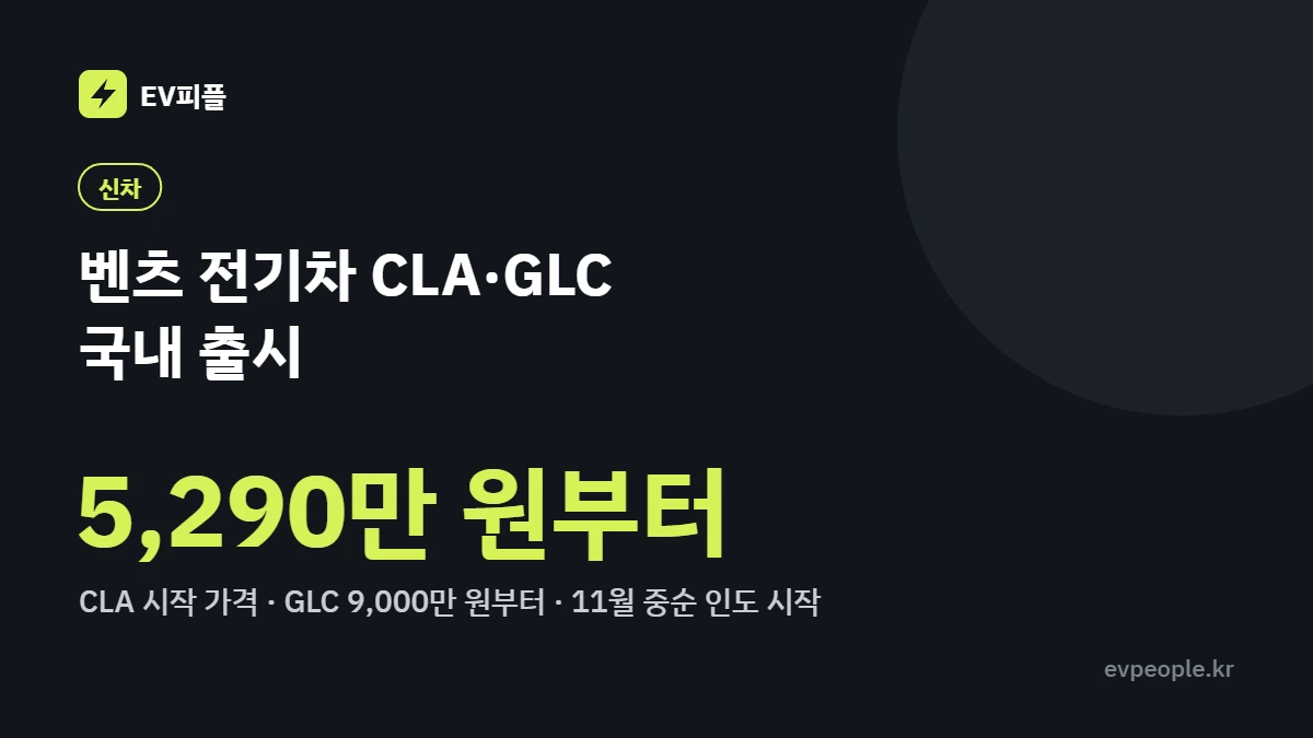 벤츠 전기차 CLA 5,290만 원, GLC 9,000만 원부터인 국내 출시 가격을 정리한 이미지