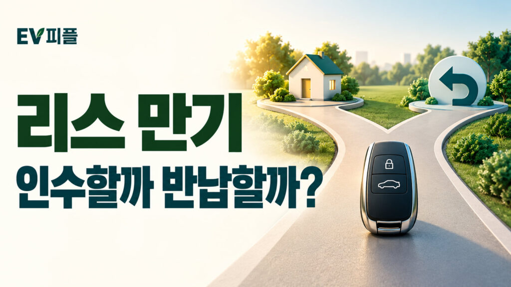 리스 만기 · 인수할까 반납할까? 내용을 표현한 안내 일러스트