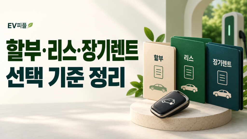 할부·리스·장기렌트 · 선택 기준 정리 내용을 표현한 안내 일러스트