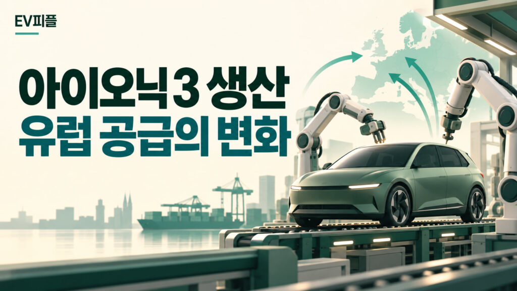 아이오닉 3 생산 · 유럽 공급의 변화 내용을 표현한 안내 일러스트
